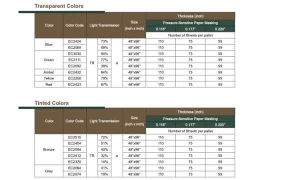 product-offering2-600x360